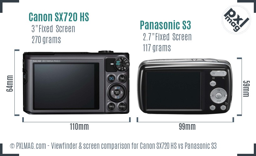 Canon SX720 HS vs Panasonic S3 Screen and Viewfinder comparison