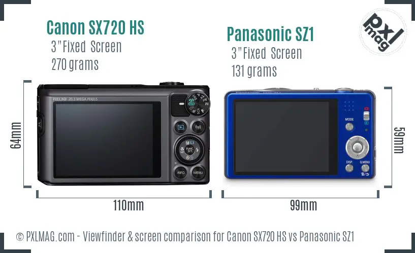 Canon SX720 HS vs Panasonic SZ1 Screen and Viewfinder comparison