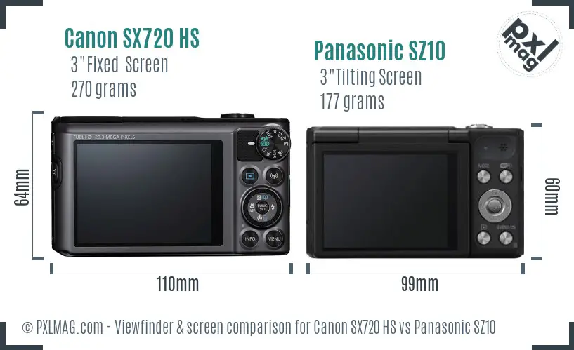 Canon SX720 HS vs Panasonic SZ10 Screen and Viewfinder comparison