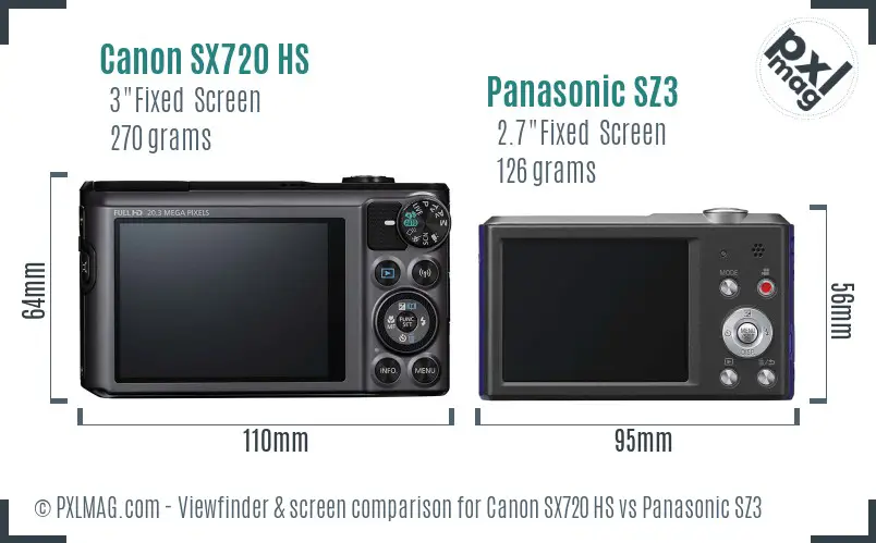Canon SX720 HS vs Panasonic SZ3 Screen and Viewfinder comparison