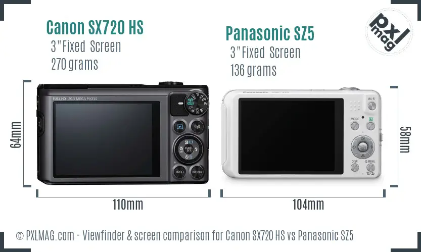 Canon SX720 HS vs Panasonic SZ5 Screen and Viewfinder comparison
