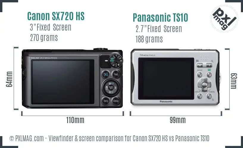 Canon SX720 HS vs Panasonic TS10 Screen and Viewfinder comparison