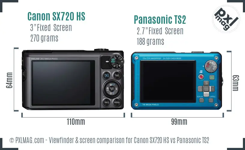 Canon SX720 HS vs Panasonic TS2 Screen and Viewfinder comparison