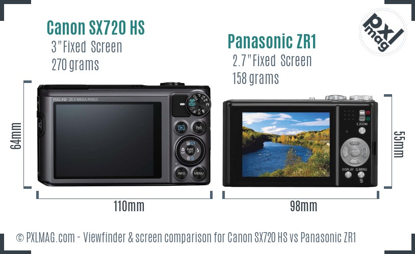 Canon SX720 HS vs Panasonic ZR1 Screen and Viewfinder comparison