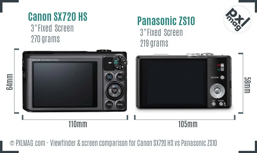 Canon SX720 HS vs Panasonic ZS10 Screen and Viewfinder comparison