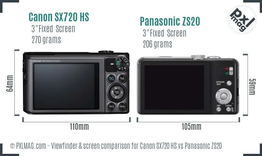 Canon SX720 HS vs Panasonic ZS20 Screen and Viewfinder comparison