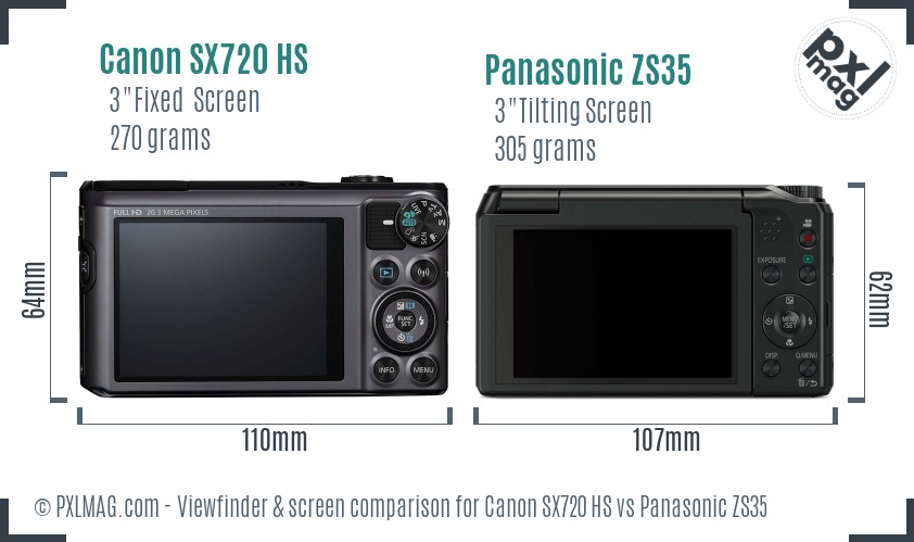 Canon SX720 HS vs Panasonic ZS35 Screen and Viewfinder comparison