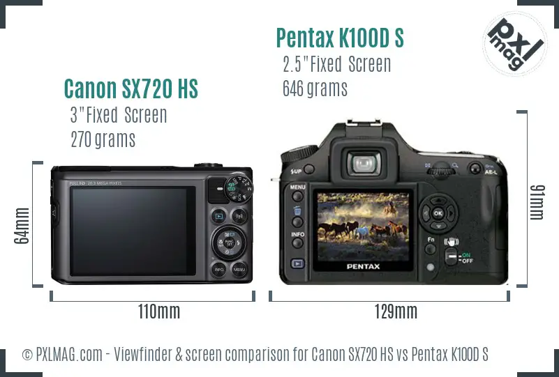 Canon SX720 HS vs Pentax K100D S Screen and Viewfinder comparison
