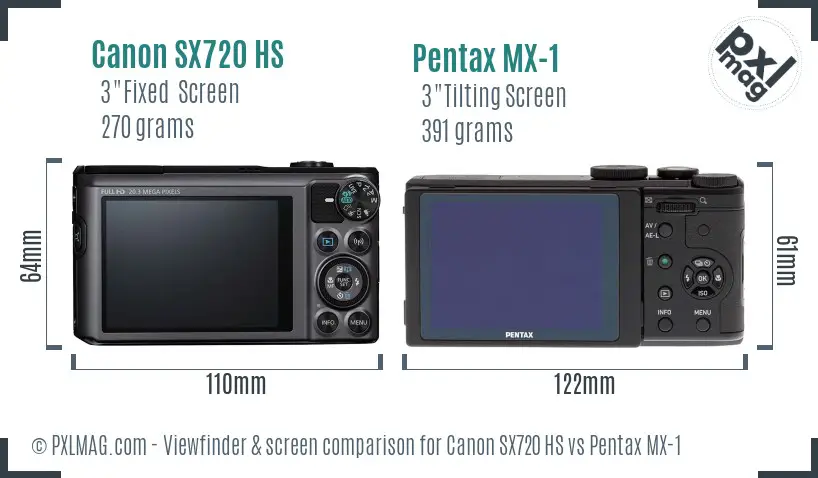 Canon SX720 HS vs Pentax MX-1 Screen and Viewfinder comparison Canon SX720 HS vs Pentax MX-1 Screen and Viewfinder comparison