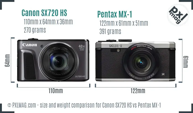 Canon SX720 HS vs Pentax MX-1 size comparison Canon SX720 HS vs Pentax MX-1 size comparison