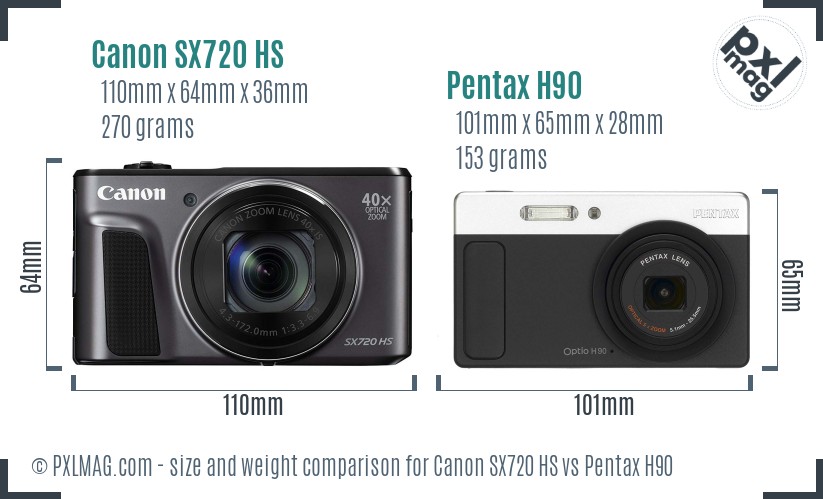 Canon SX720 HS vs Pentax H90 size comparison Canon SX720 HS vs Pentax H90 size comparison