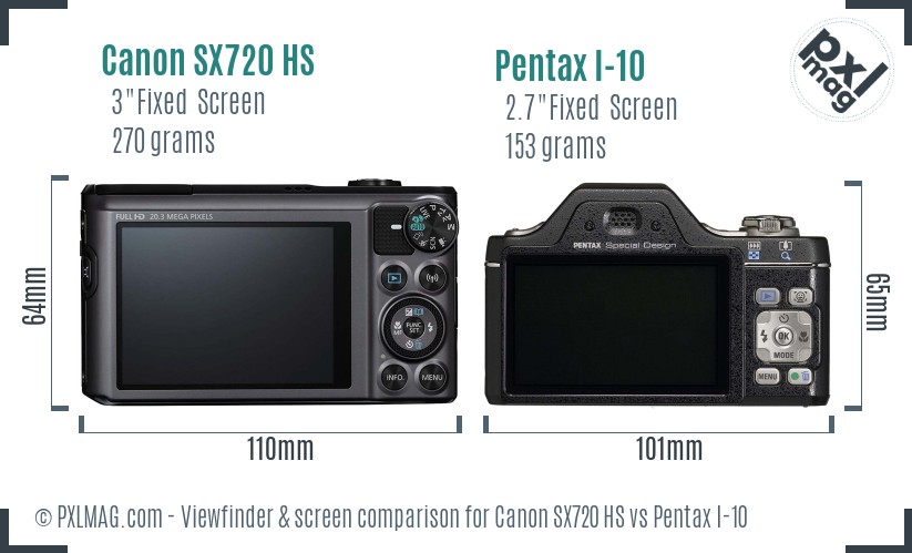 Canon SX720 HS vs Pentax I-10 Screen and Viewfinder comparison