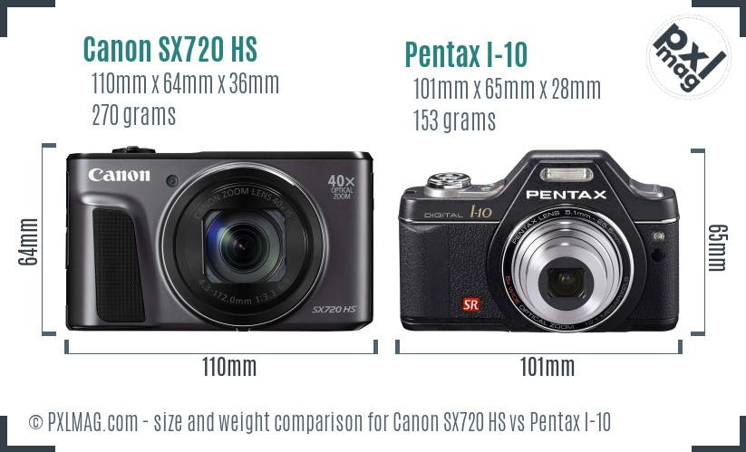 Canon SX720 HS vs Pentax I-10 size comparison Canon SX720 HS vs Pentax I-10 size comparison