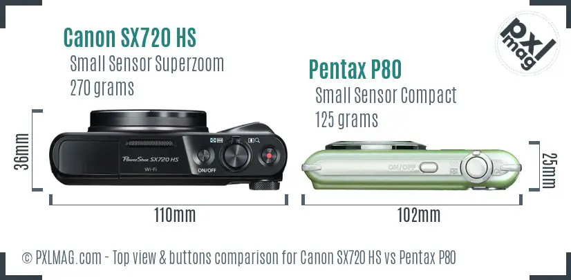 Canon SX720 HS vs Pentax P80 top view buttons comparison