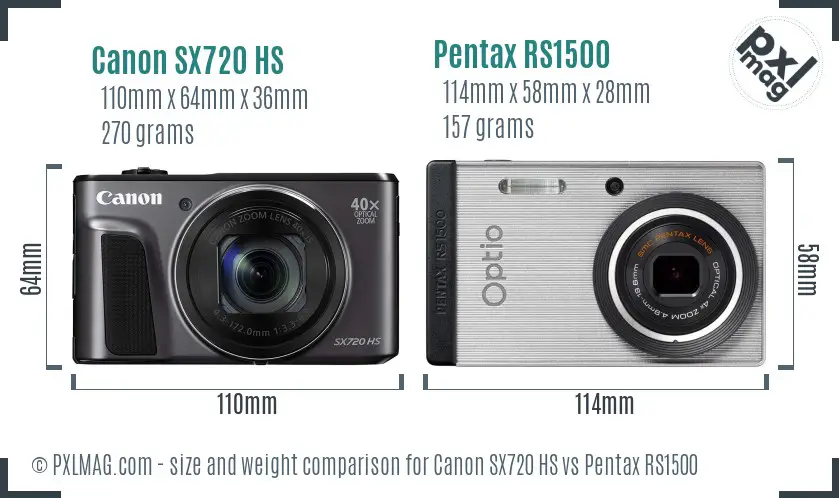 Canon SX720 HS vs Pentax RS1500 size comparison