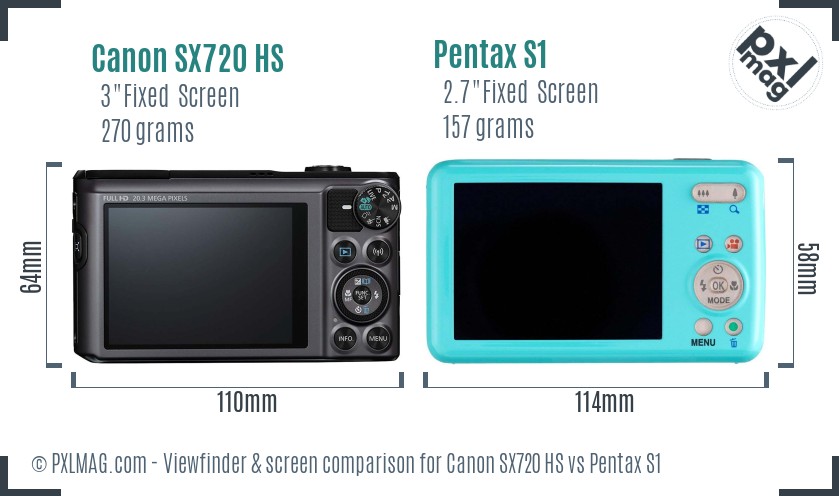 Canon SX720 HS vs Pentax S1 Screen and Viewfinder comparison
