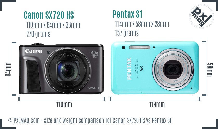 Canon SX720 HS vs Pentax S1 size comparison