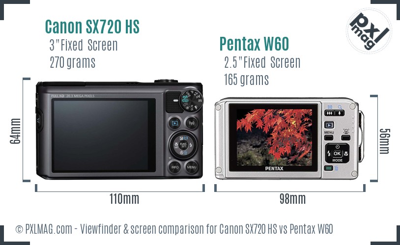 Canon SX720 HS vs Pentax W60 Screen and Viewfinder comparison