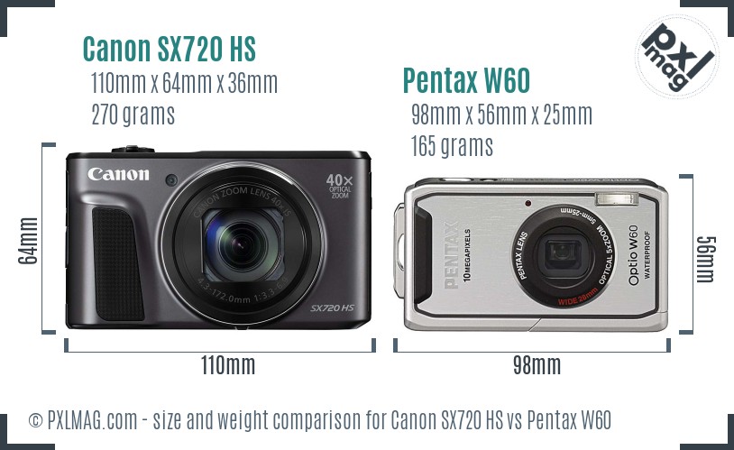 Canon SX720 HS vs Pentax W60 size comparison