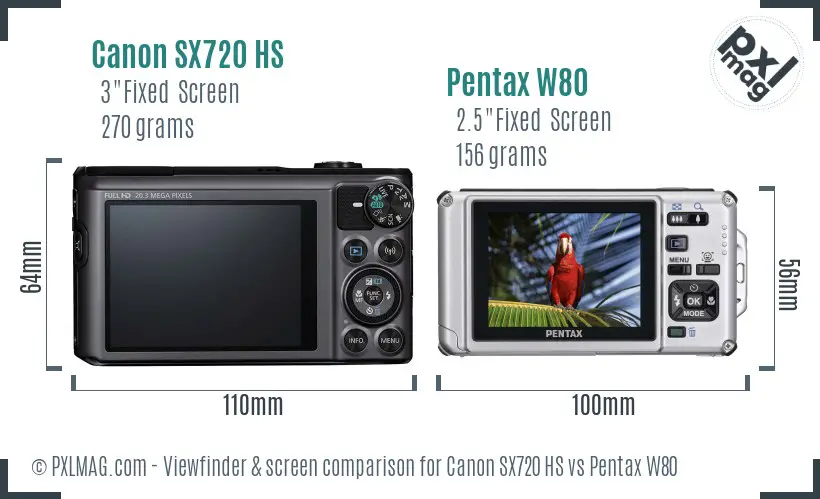 Canon SX720 HS vs Pentax W80 Screen and Viewfinder comparison