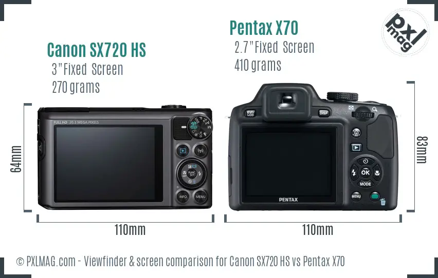 Canon SX720 HS vs Pentax X70 Screen and Viewfinder comparison