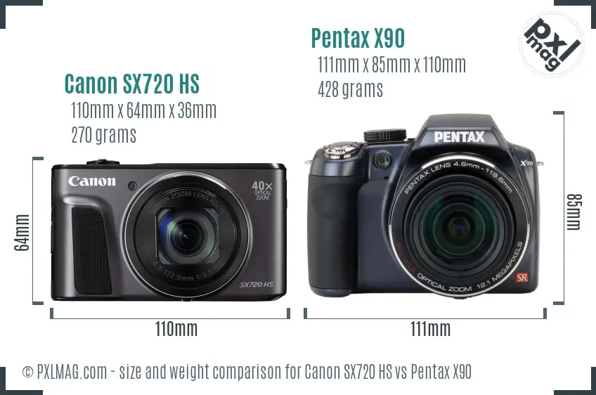 Canon SX720 HS vs Pentax X90 size comparison