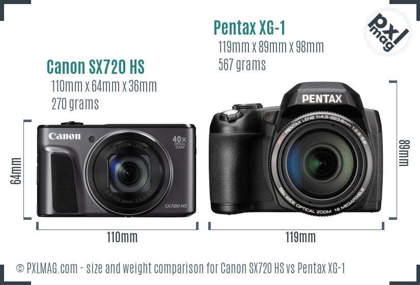 Canon SX720 HS vs Pentax XG-1 size comparison