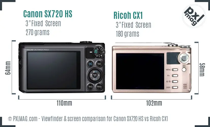 Canon SX720 HS vs Ricoh CX1 Screen and Viewfinder comparison