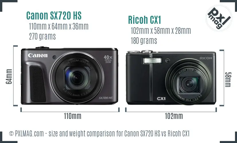 Canon SX720 HS vs Ricoh CX1 size comparison