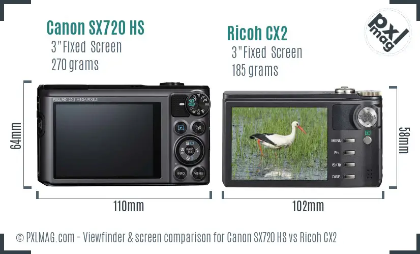 Canon SX720 HS vs Ricoh CX2 Screen and Viewfinder comparison Canon SX720 HS vs Ricoh CX2 Screen and Viewfinder comparison