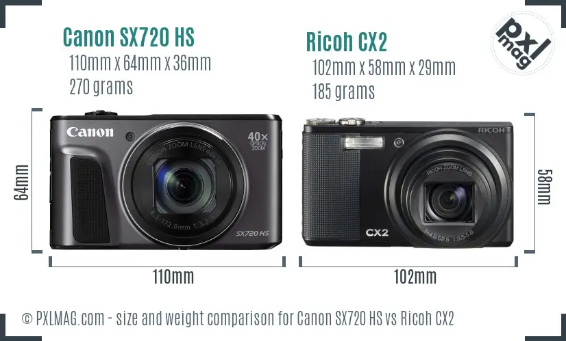 Canon SX720 HS vs Ricoh CX2 size comparison Canon SX720 HS vs Ricoh CX2 size comparison