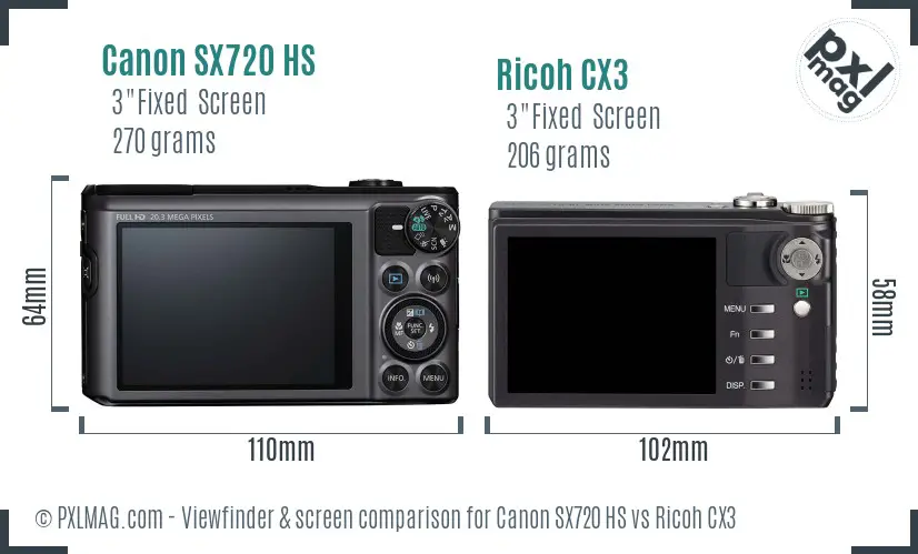 Canon SX720 HS vs Ricoh CX3 Screen and Viewfinder comparison