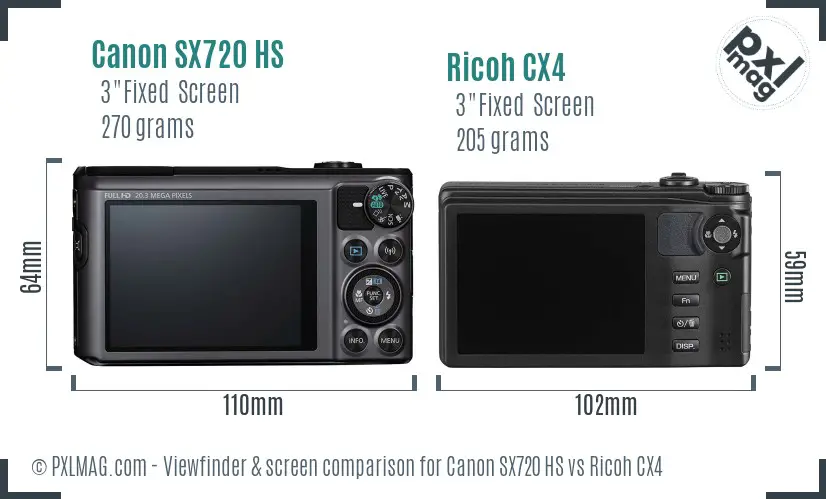 Canon SX720 HS vs Ricoh CX4 Screen and Viewfinder comparison