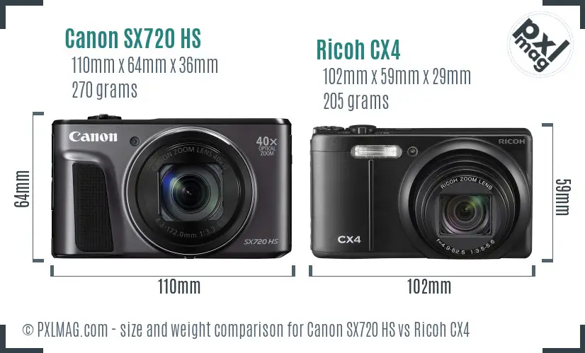 Canon SX720 HS vs Ricoh CX4 size comparison