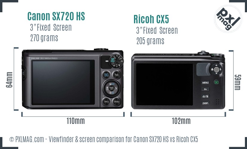 Canon SX720 HS vs Ricoh CX5 Screen and Viewfinder comparison