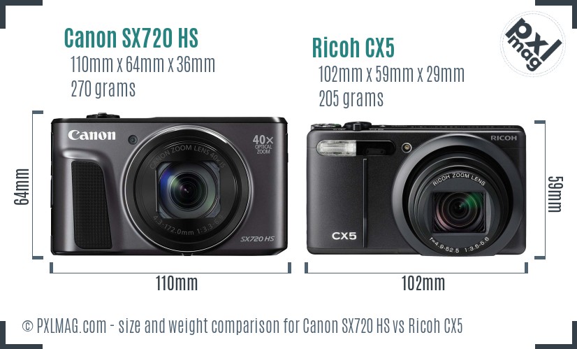 Canon SX720 HS vs Ricoh CX5 size comparison Canon SX720 HS vs Ricoh CX5 size comparison