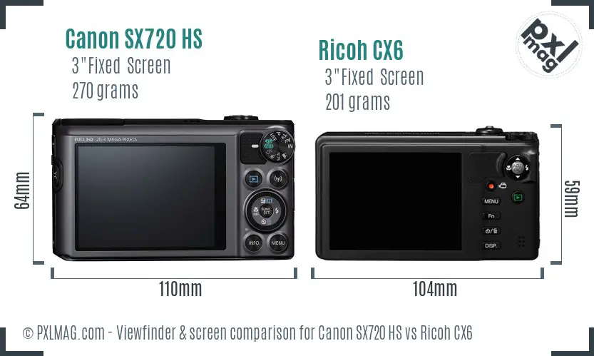 Canon SX720 HS vs Ricoh CX6 Screen and Viewfinder comparison