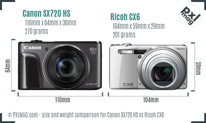 Canon SX720 HS vs Ricoh CX6 size comparison