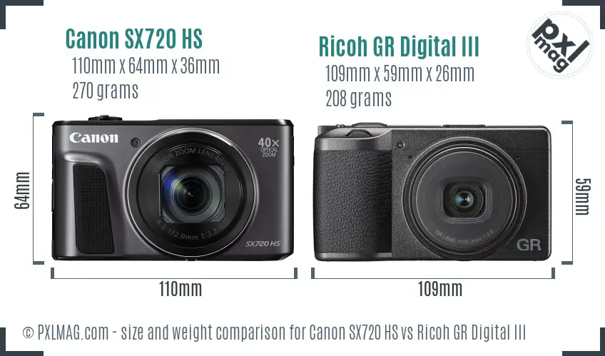 Canon SX720 HS vs Ricoh GR Digital III size comparison
