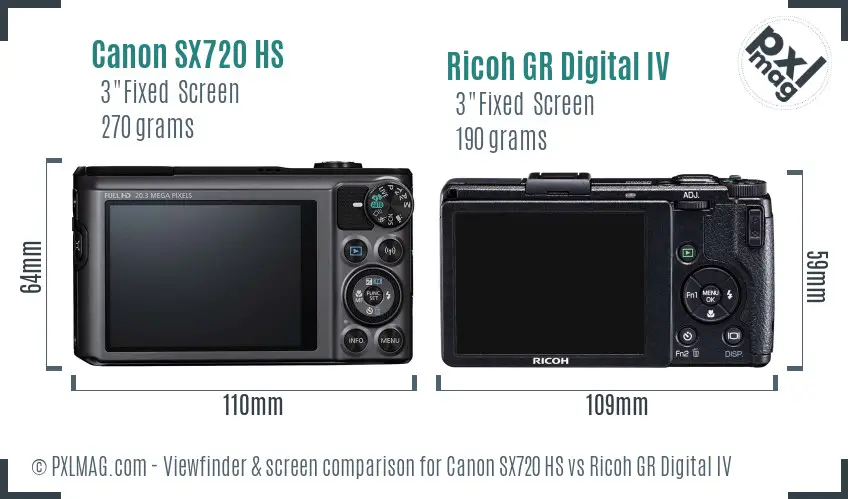 Canon SX720 HS vs Ricoh GR Digital IV Screen and Viewfinder comparison