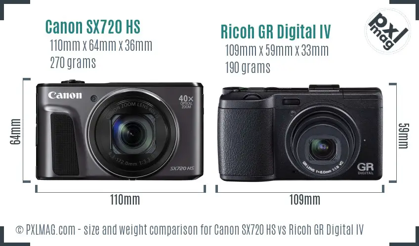 Canon SX720 HS vs Ricoh GR Digital IV size comparison