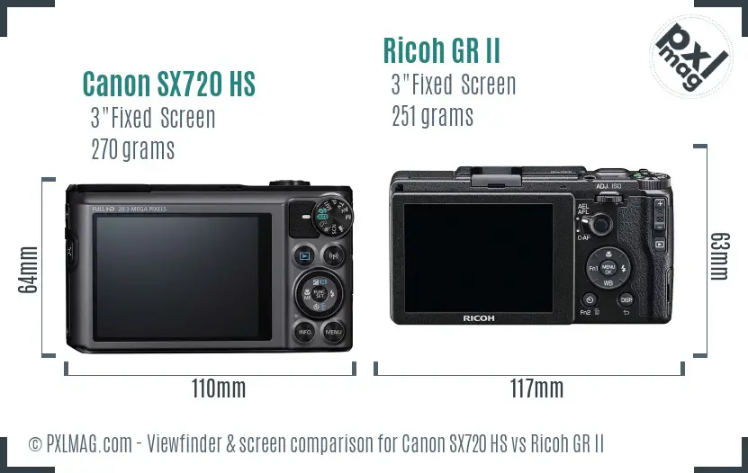 Canon SX720 HS vs Ricoh GR II Screen and Viewfinder comparison