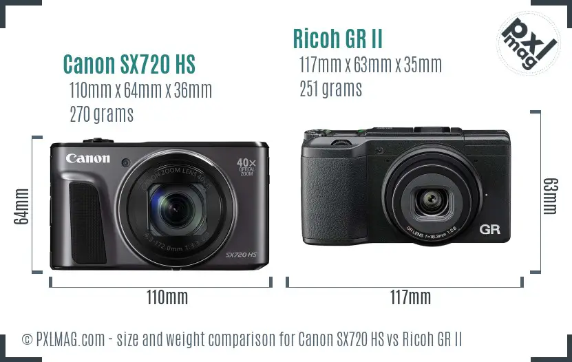 Canon SX720 HS vs Ricoh GR II size comparison