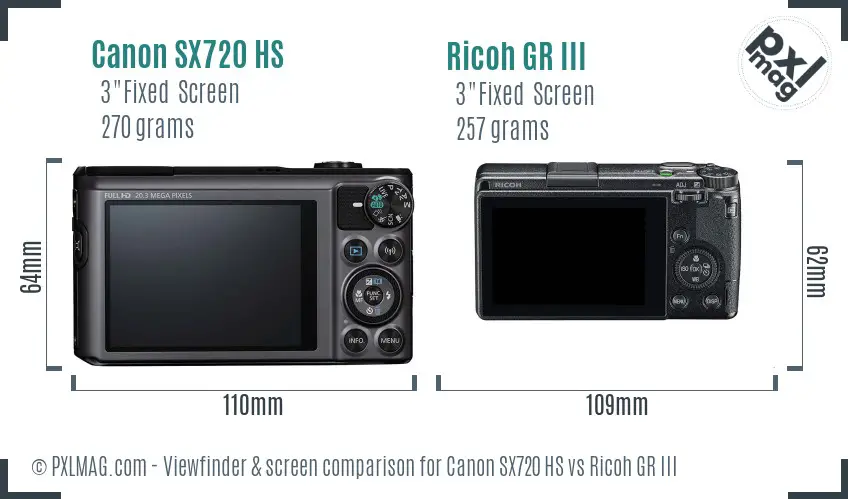 Canon SX720 HS vs Ricoh GR III Screen and Viewfinder comparison