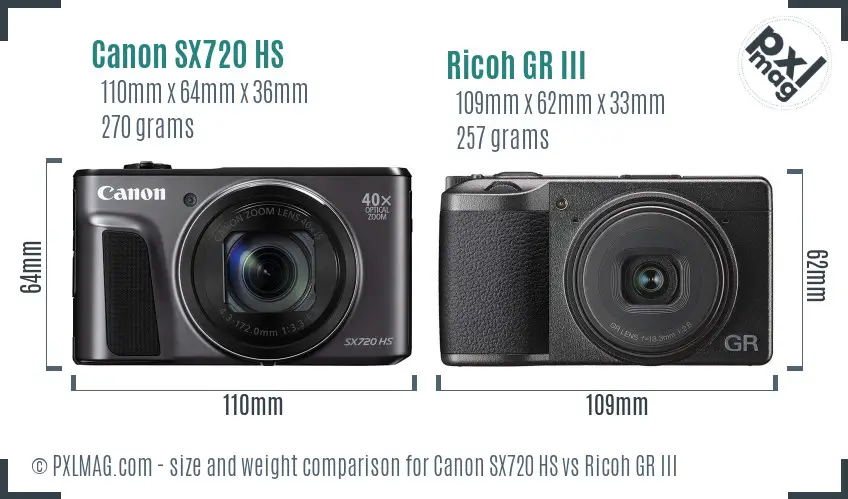 Canon SX720 HS vs Ricoh GR III size comparison