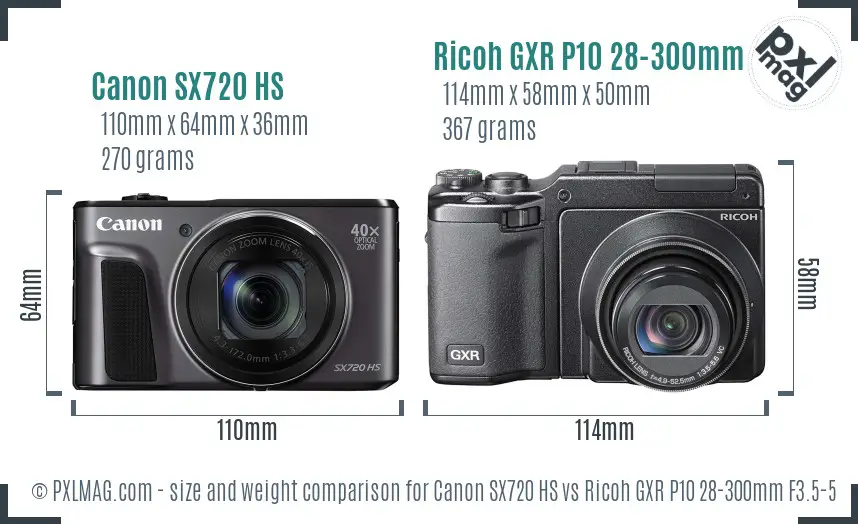 Size comparison of Canon SX720 HS and Ricoh GXR P10