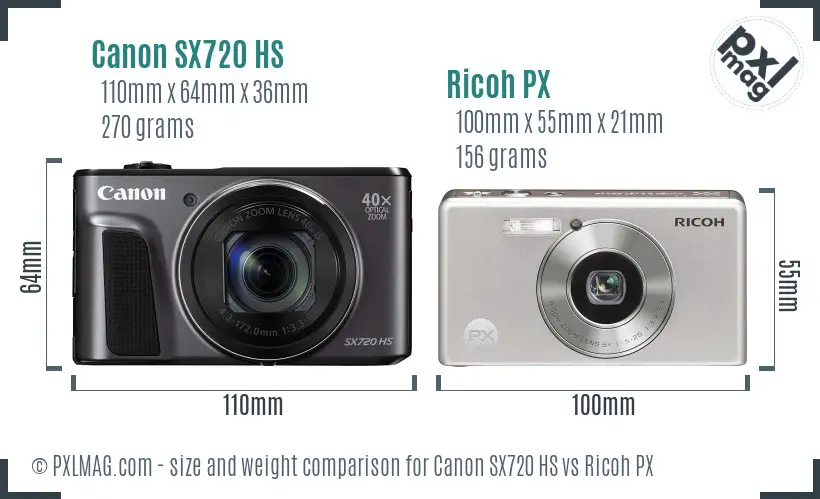 Canon SX720 HS vs Ricoh PX size comparison