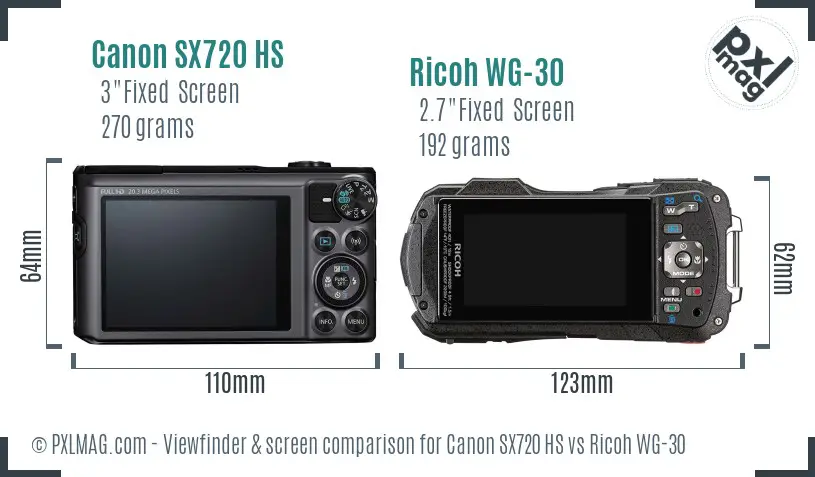 Canon SX720 HS vs Ricoh WG-30 Screen and Viewfinder comparison