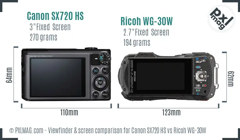 Canon SX720 HS vs Ricoh WG-30W Screen and Viewfinder comparison