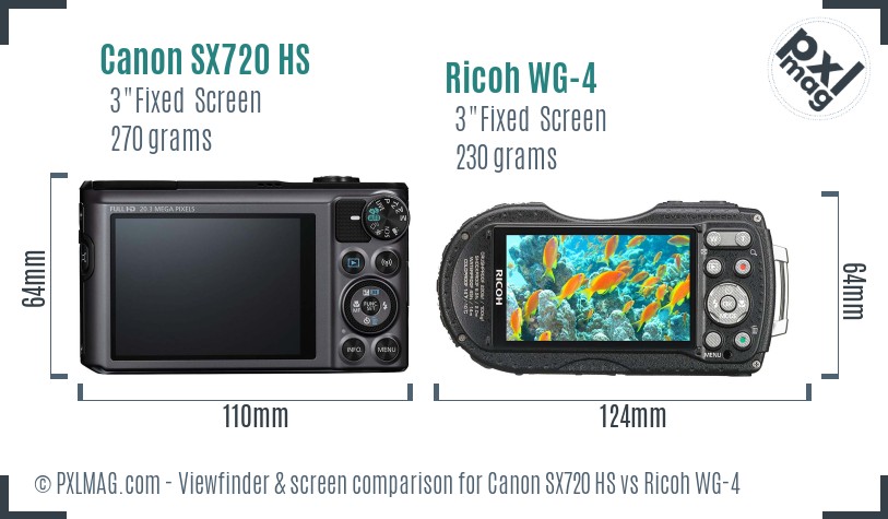 Canon SX720 HS vs Ricoh WG-4 Screen and Viewfinder comparison